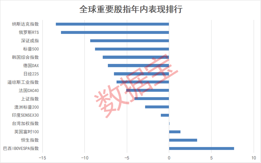 第1800页