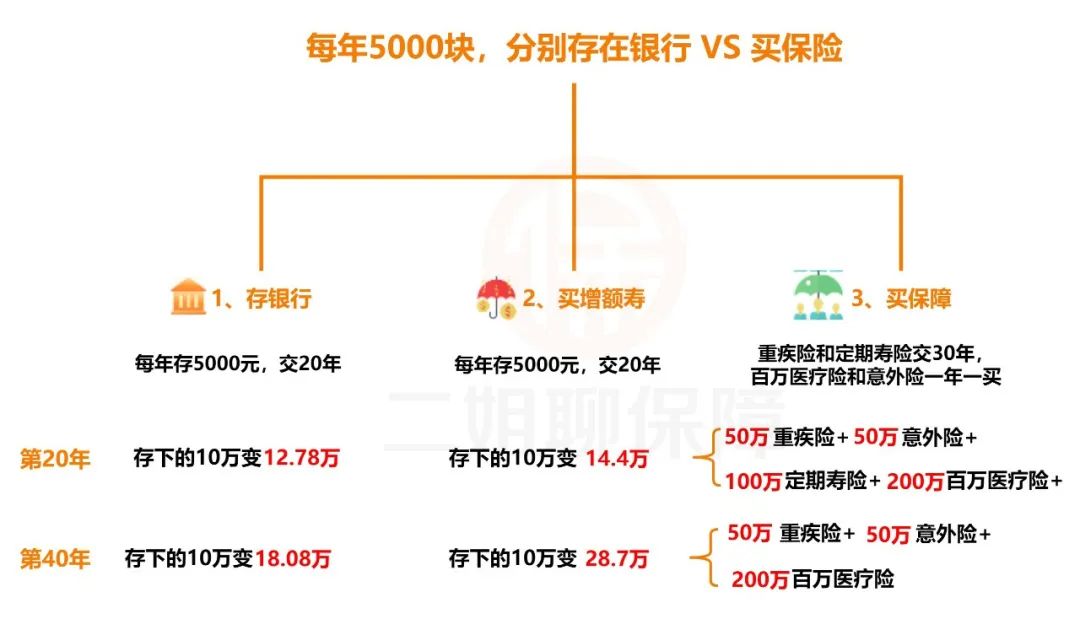 第1832页