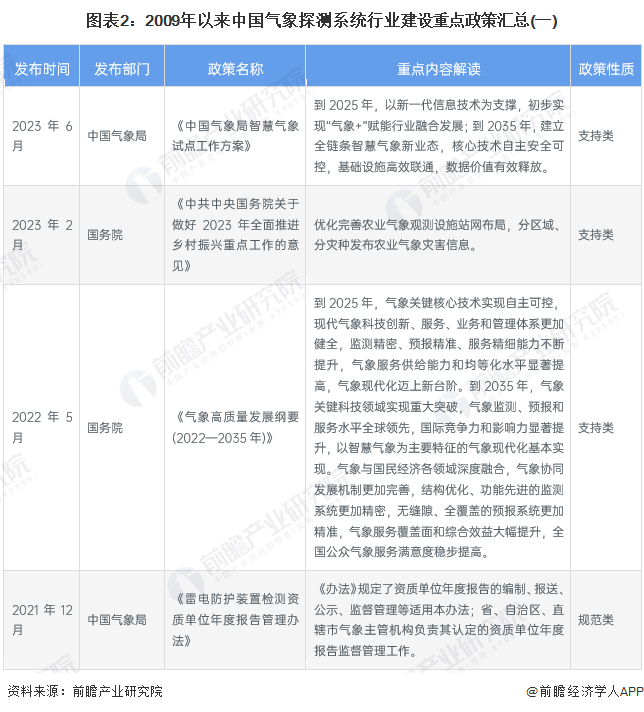 第1851页