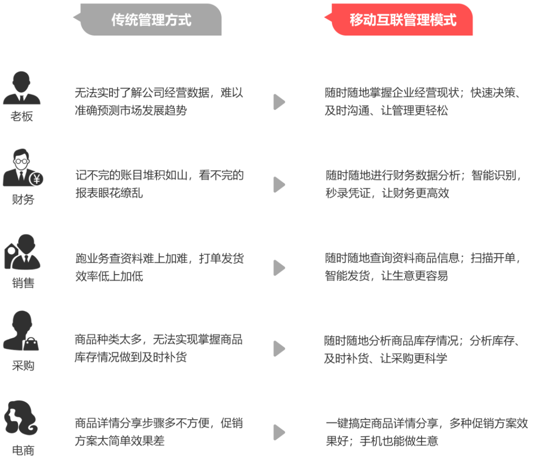 管家婆一码一肖100中奖-构建解答解释落实