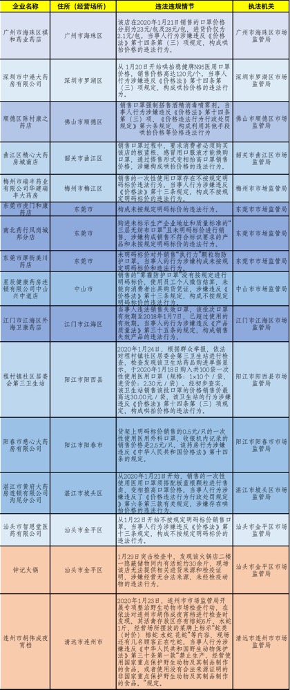 2024-2025澳门天天开好彩资料?-实证分析解释落实