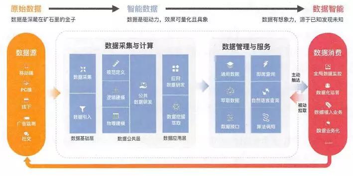 澳门最准的资料免费公开-移动解释解析落实