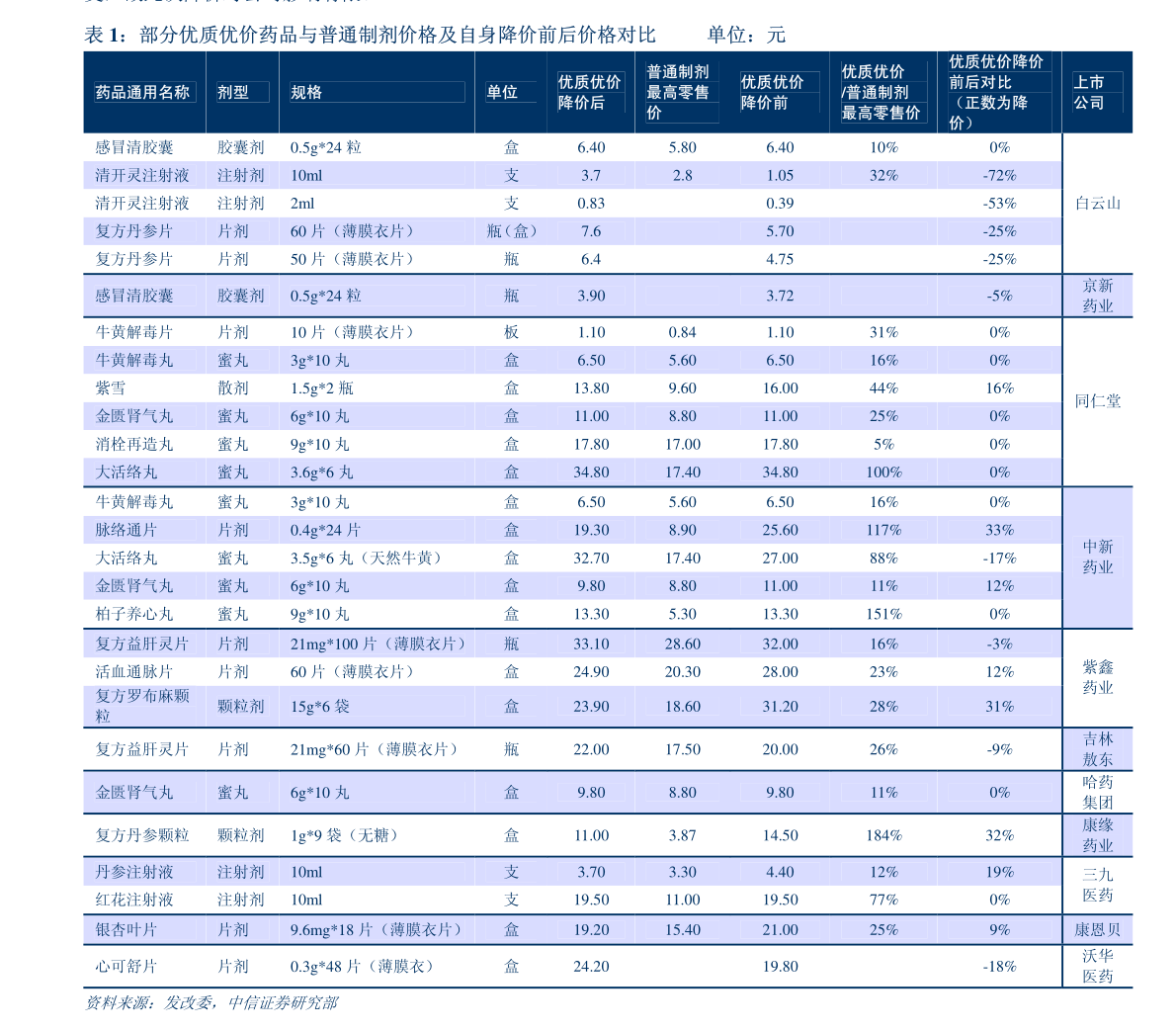 四个月宝宝两天未排便是否正常？解读宝宝排便规律与应对之策