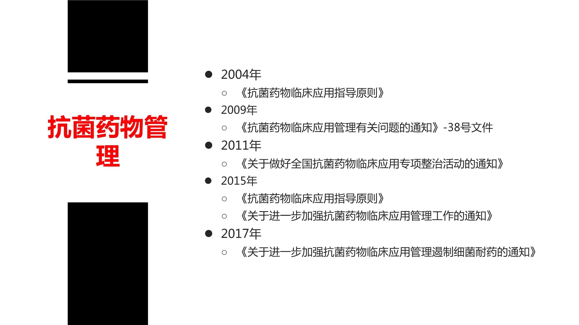 广东省抗菌药物的应用与管理