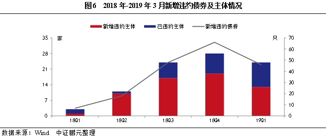 江苏润和科技债券，探索与前景展望