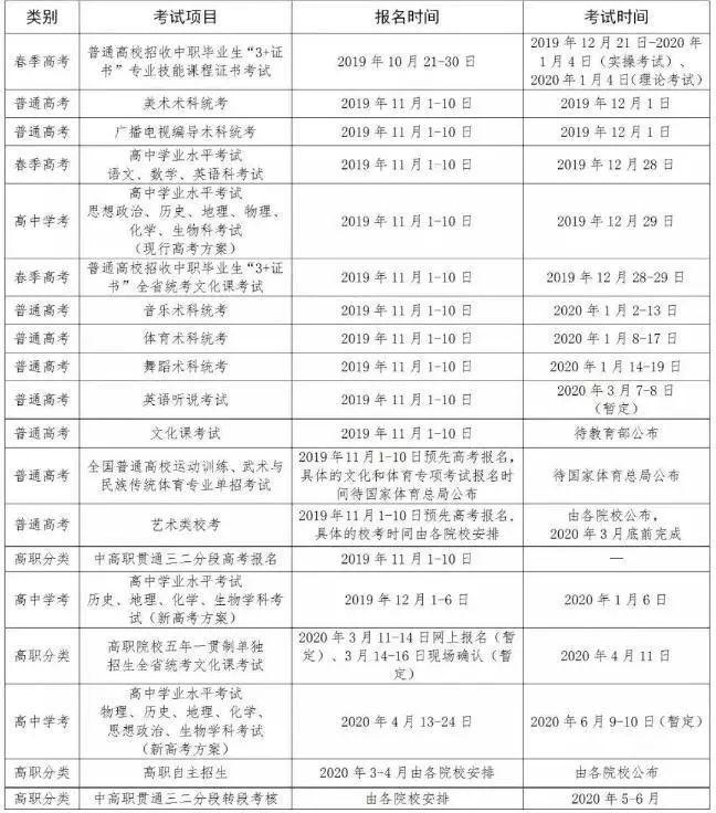 广东省考报名官网，一站式解决所有报名问题的便捷平台