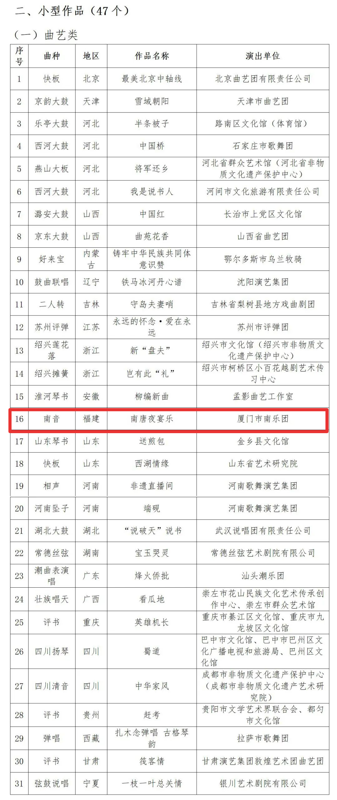 广东省考公示，公开透明，选拔优秀人才的重要一环