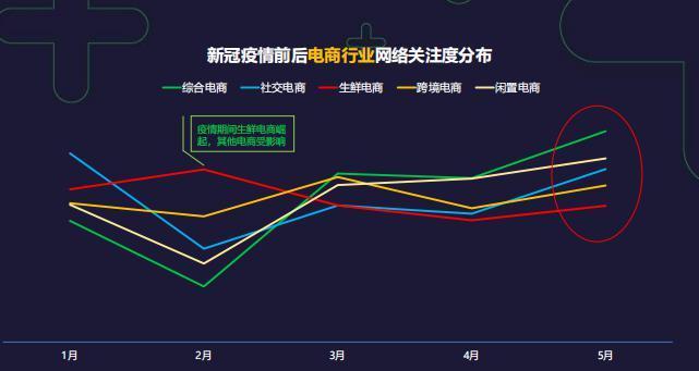 广东叮咚科技有限公司，创新科技的引领者