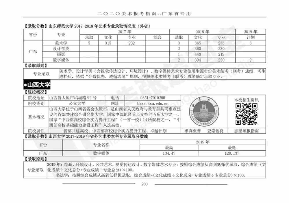 广东省设计色彩自考报名指南