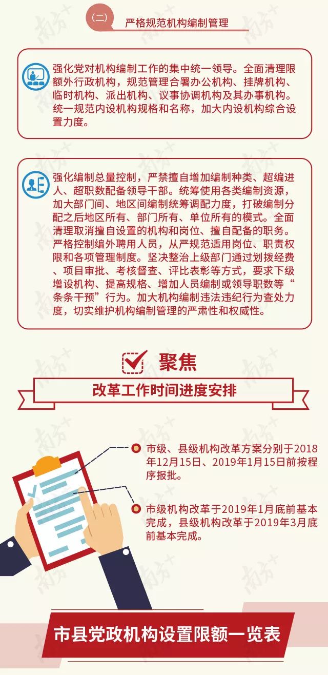 广东省机构改革方案的深度解读与实施策略