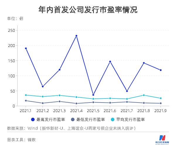 江苏宏微科技IPO，迈向资本市场的步伐与未来展望