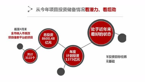 绵阳房产投资，机遇与挑战并存