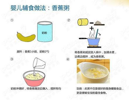 四个月宝宝奶粉量的科学喂养指南