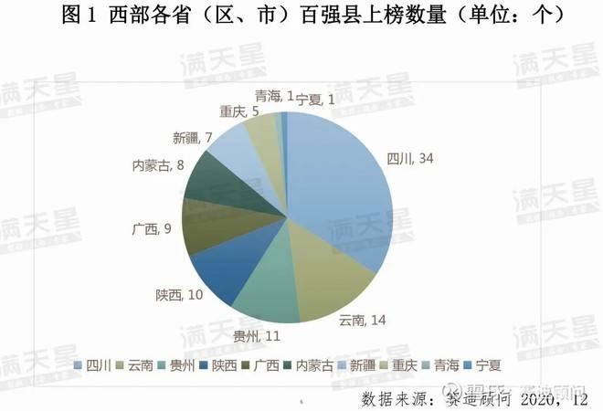 广东省政府采购项目，推动地方经济发展的重要力量