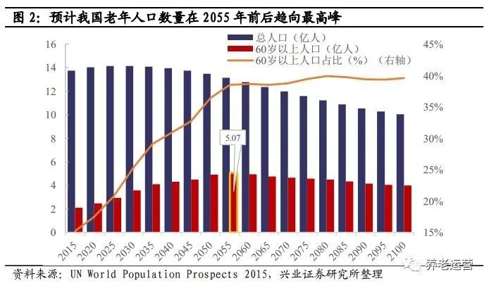 广东省各地人口流入比例，挑战与机遇并存