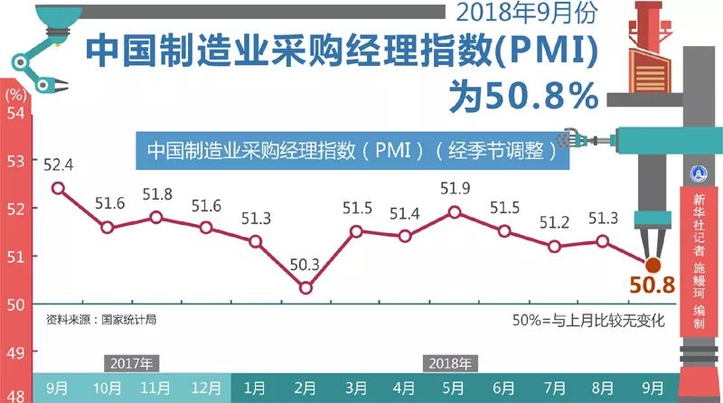 广东省PMI指数，经济活力与增长潜力的体现