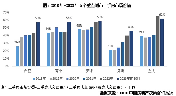 长沙房产销量，繁荣背后的推动力与趋势分析