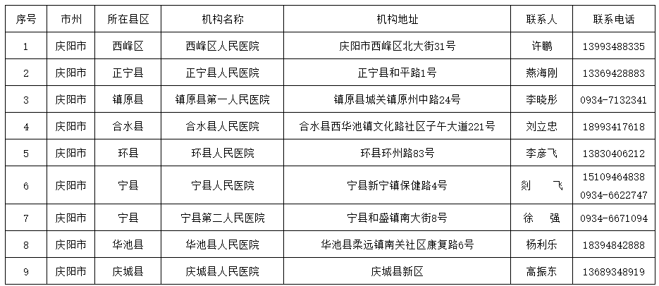 广东省核酸检验要求，确保公共卫生安全的关键措施