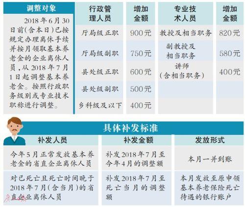 广东省参保人的权益保障与福利体系构建