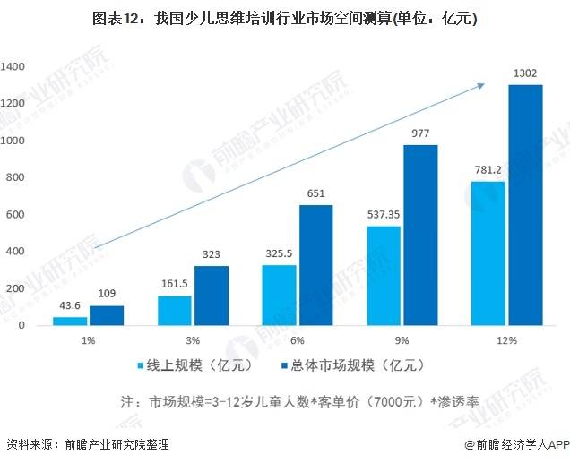 乐清房产出售，市场现状与投资前景分析