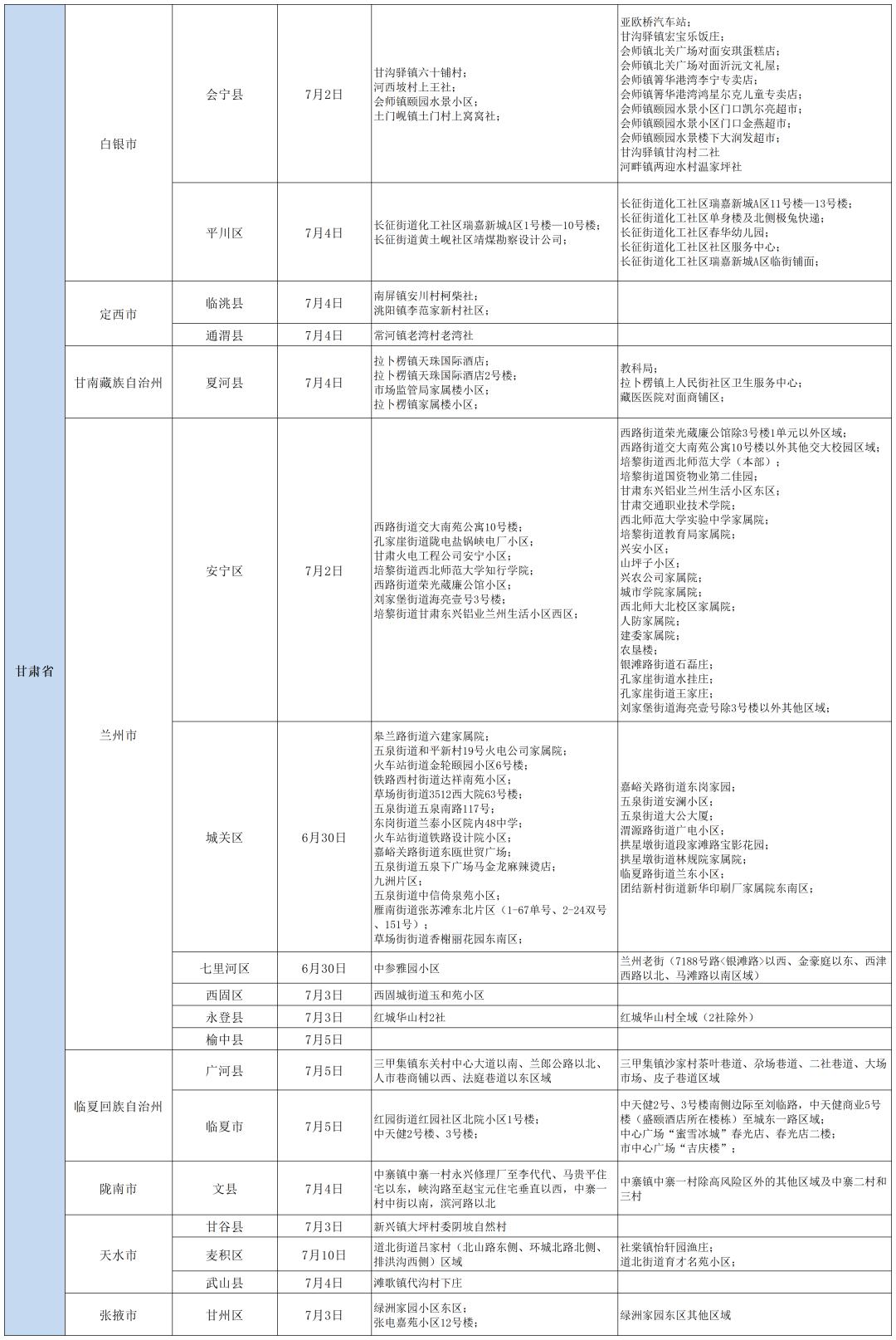 广东省疫情报备流程详解