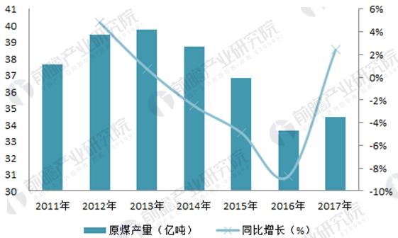 广东省考监狱难度分析，挑战与机遇并存