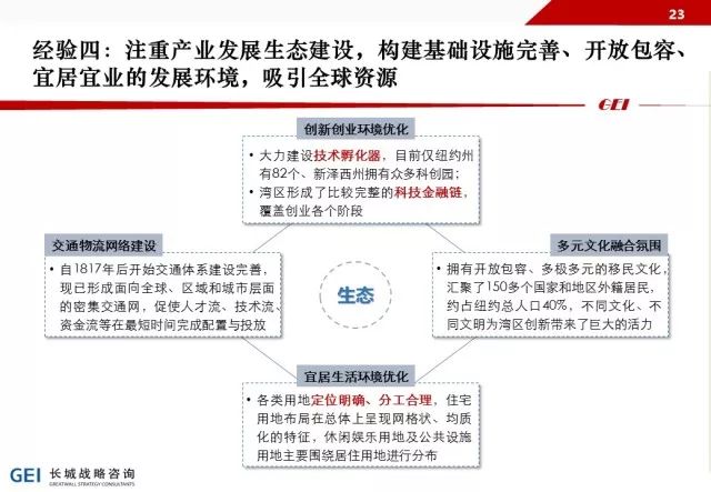 广东省工程统表，透视工程建设与发展的多维视角