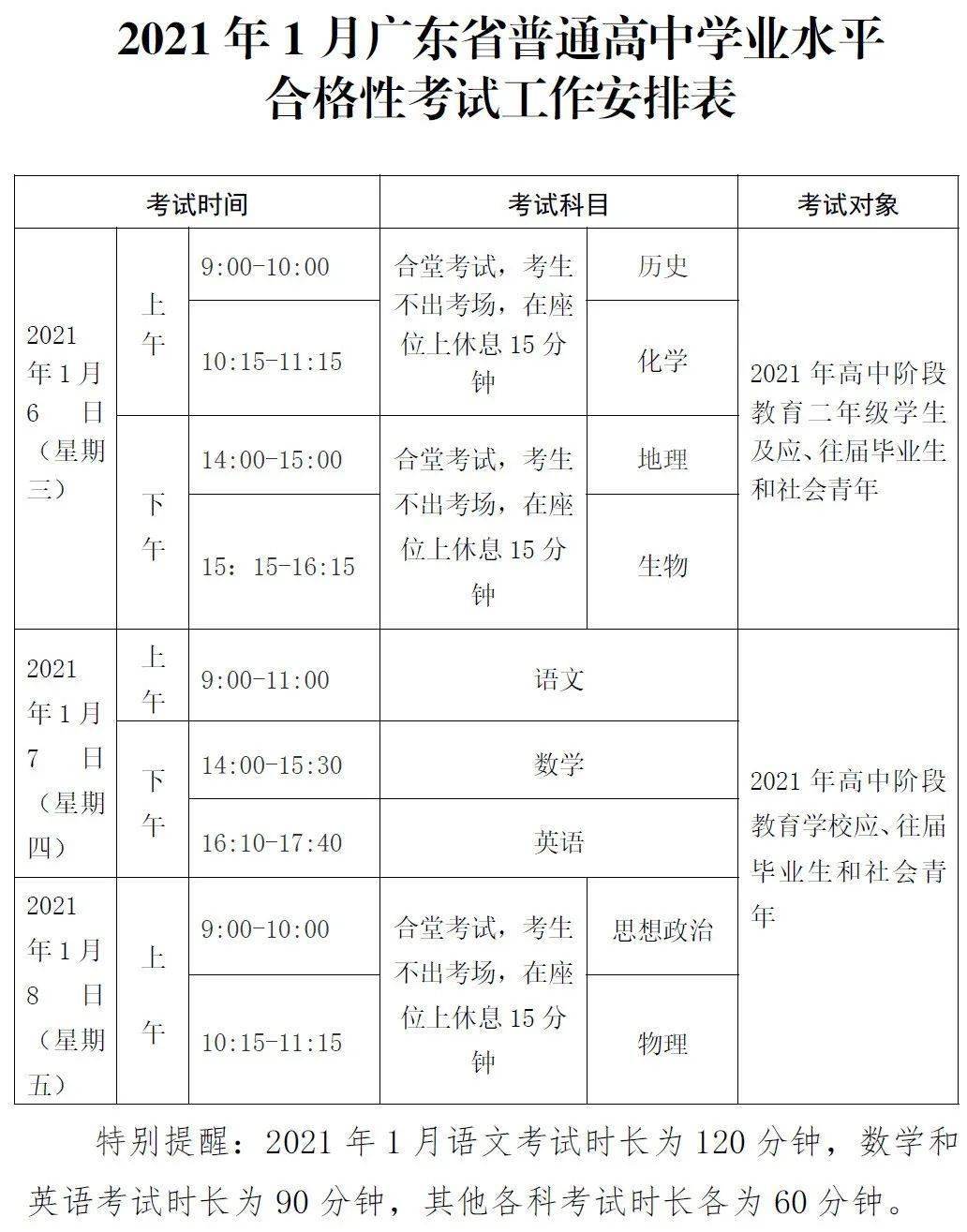 广东省合格考试准考号的重要性与相关规定