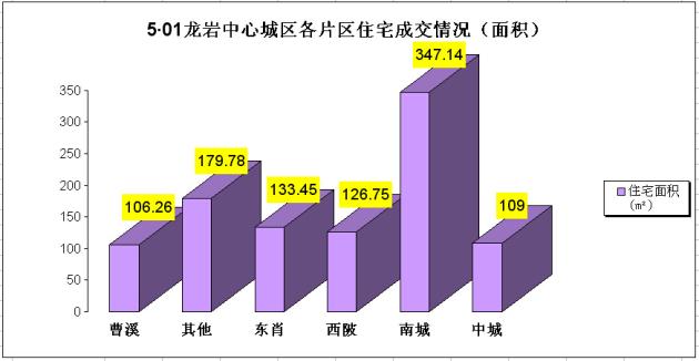 房产备案，定义、意义与操作解析