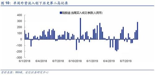 广东省税收比例调整方案，迈向更加均衡与可持续的财政未来