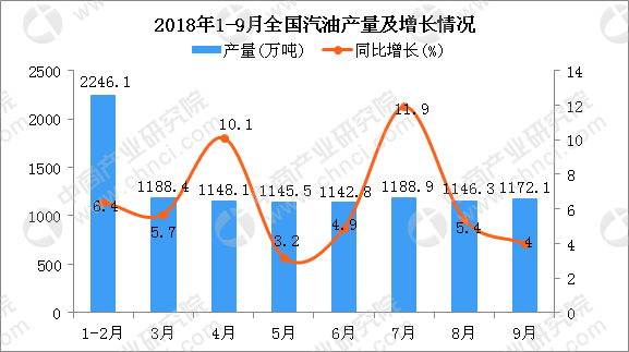 广东省排位9万，探索可能性与未来展望