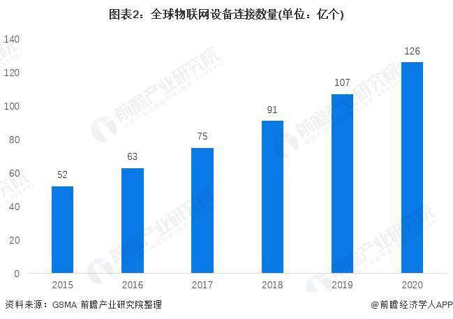 广东省硅胶制造，产业现状与发展趋势