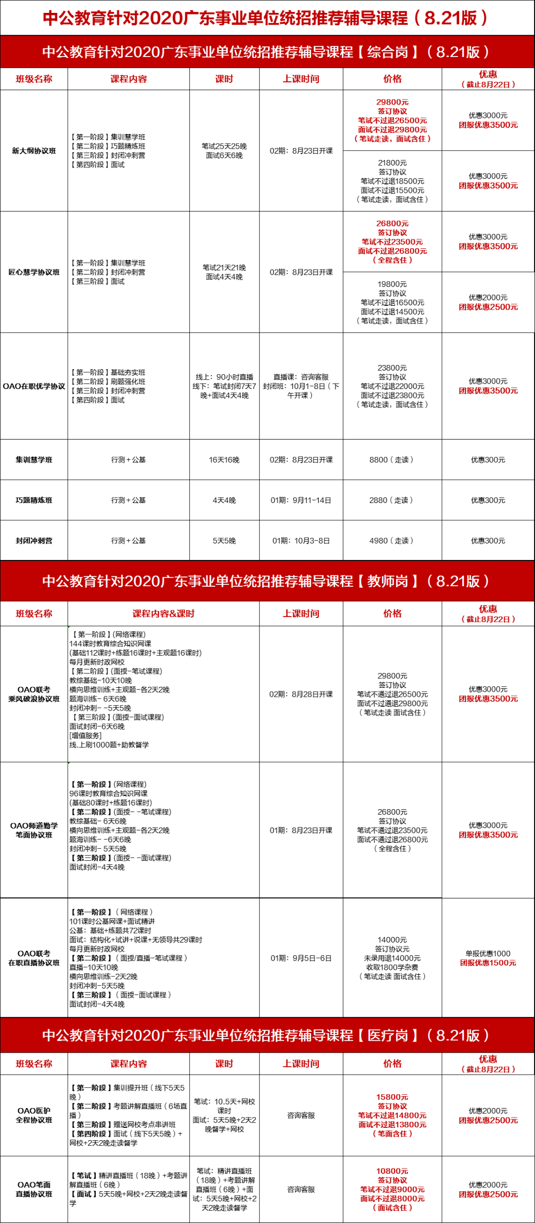 广东省考中公教育，培养精英的摇篮