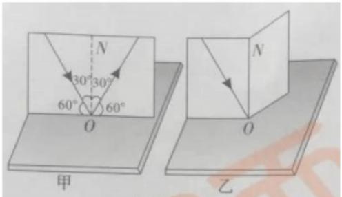 高考物理排名广东省，探究物理学科的卓越成就与发展趋势