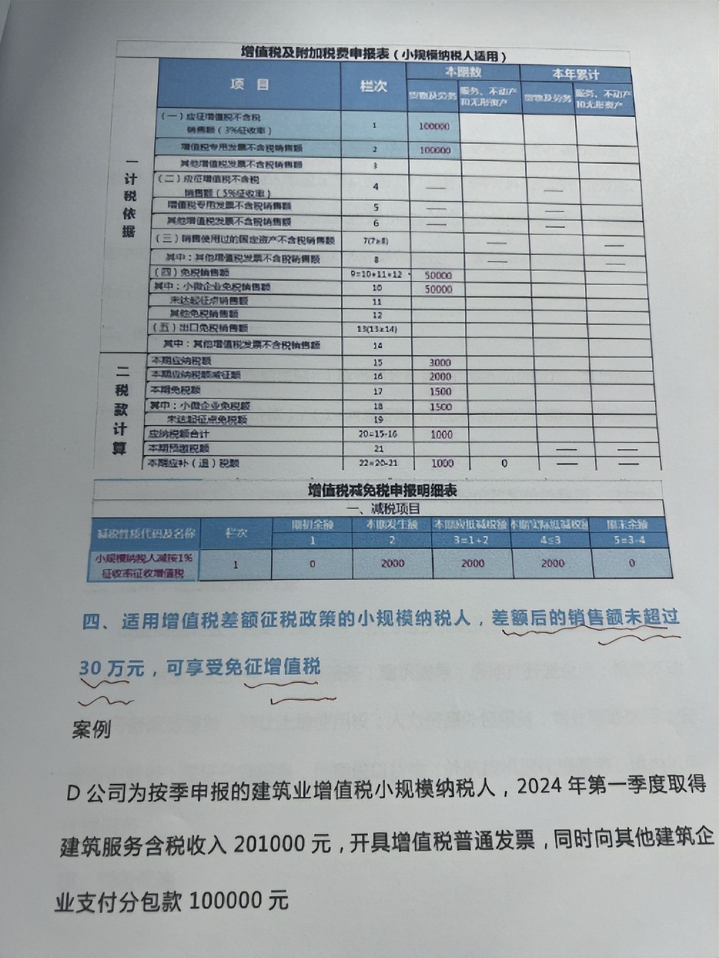 广东省企业所得税申报详解