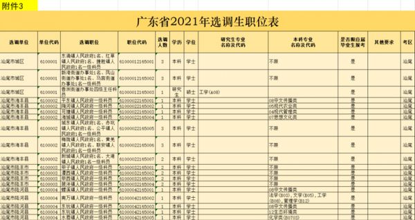 关于广东省公务员考试的时间表，一场精心策划的选拔之旅（XXXX年）