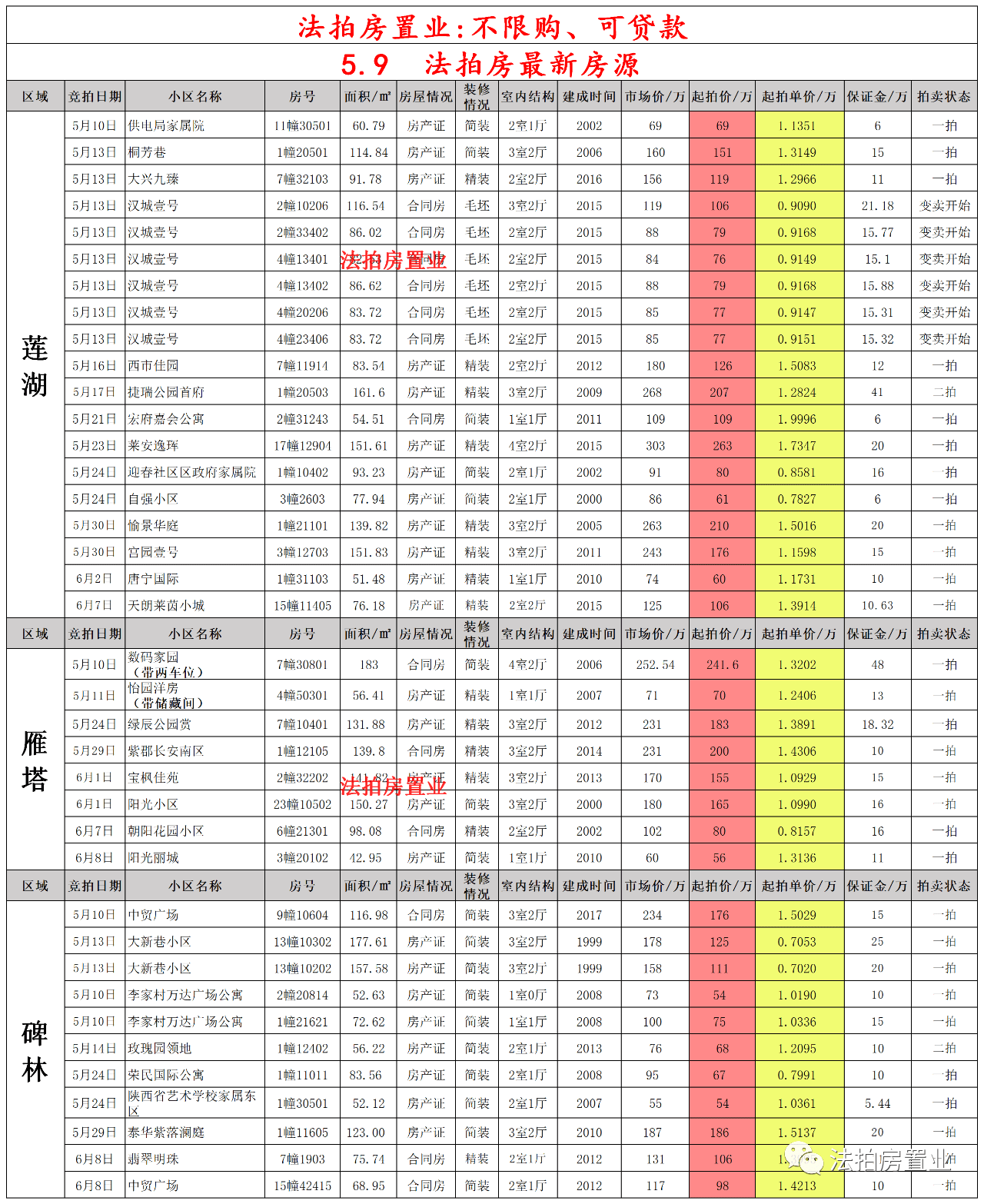 十个月宝宝的钙质补充，选择适合的钙源