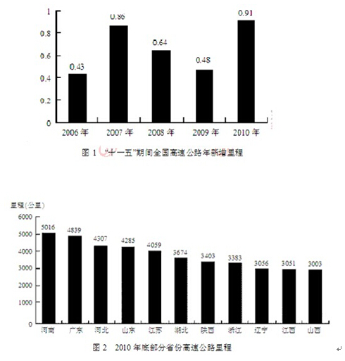 2014年广东省公务员考试趋势预测及备考策略