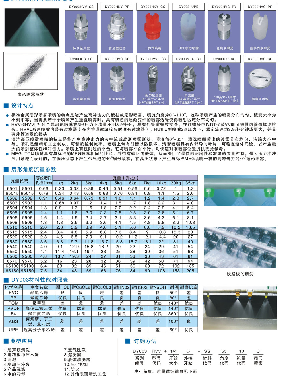 广东省不锈钢喷嘴，工艺精湛，品质卓越