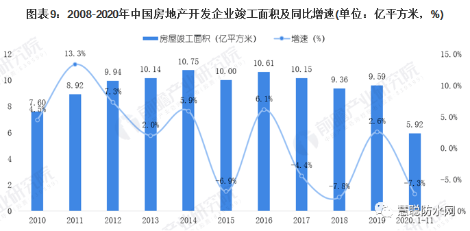 漯河现在房产，市场现状与发展前景