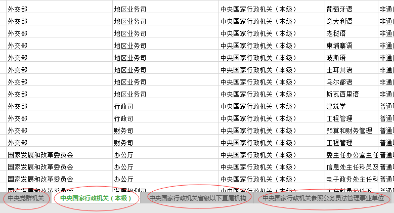 广东省考公务员职位匹配，探索职业发展的理想选择