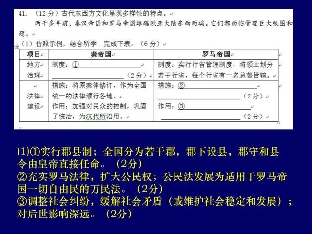 广东省高考全国卷概述