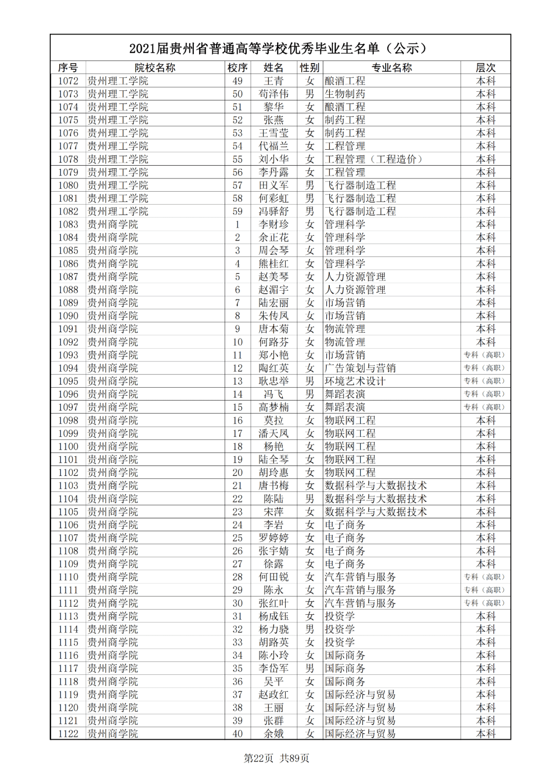 广东省杨景胜，一位杰出人物的辉煌人生