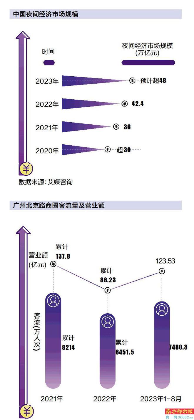 广东省的经济繁荣与活力，聚焦2013年GDP的辉煌成就