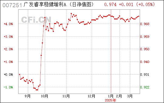 广东恒景有限公司，探索、发展与展望