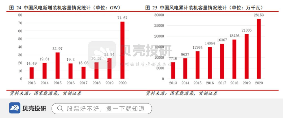 广东省申报平台，引领数字化申报的新时代