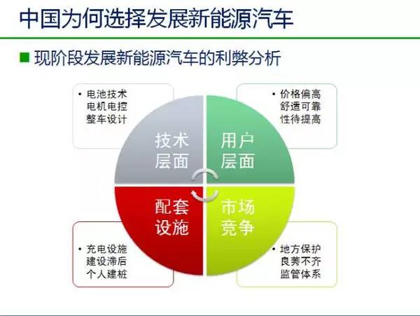 广东省定价2022版，政策解读与影响分析